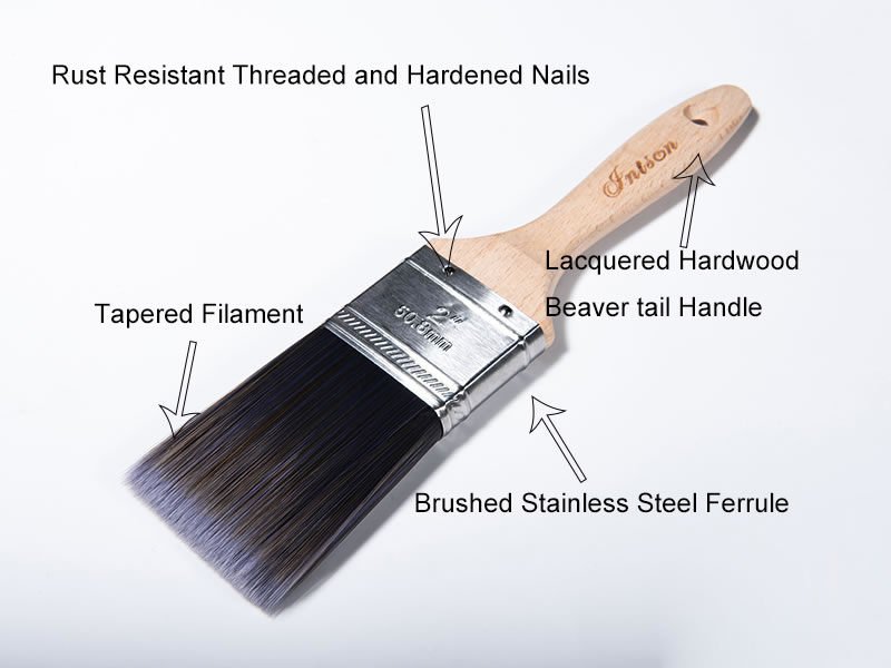flat paint brush sizes